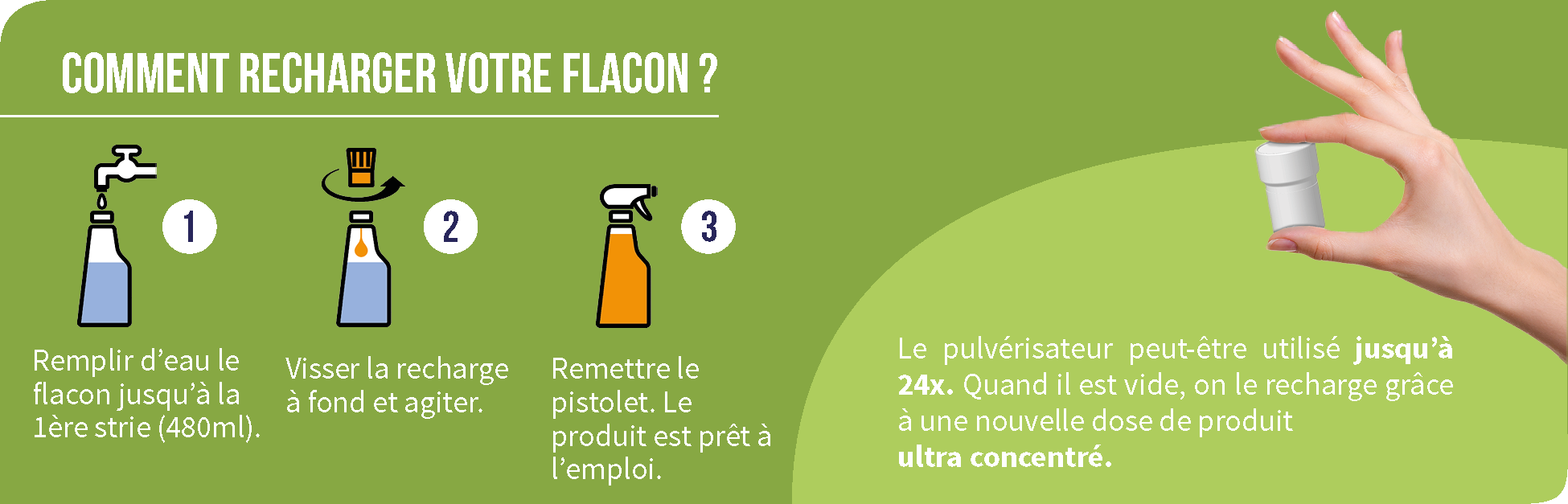 Image Recharger votre flacon